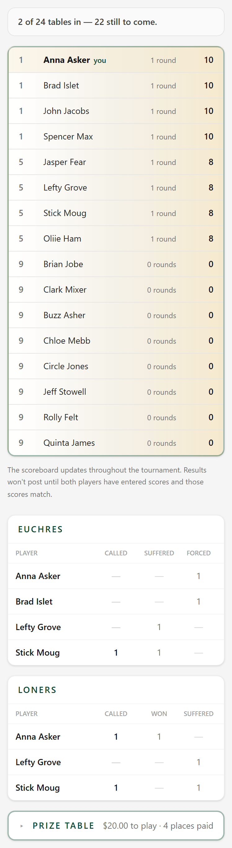 The scoreboard — /clubhouse/live