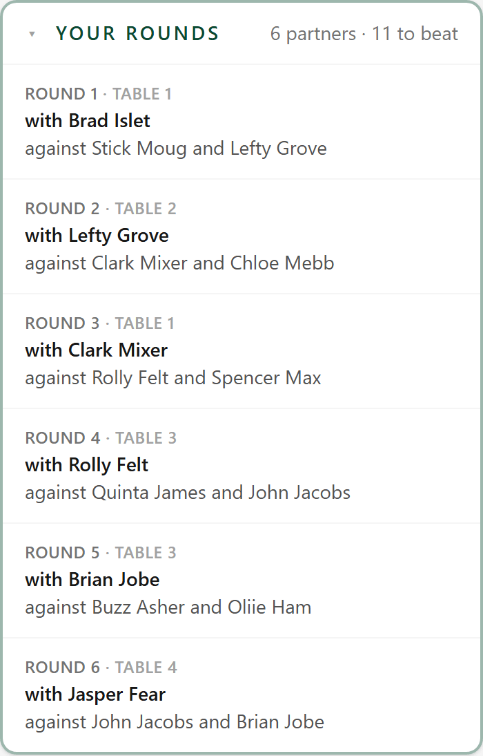 Who you're playing — /clubhouse/scorecard